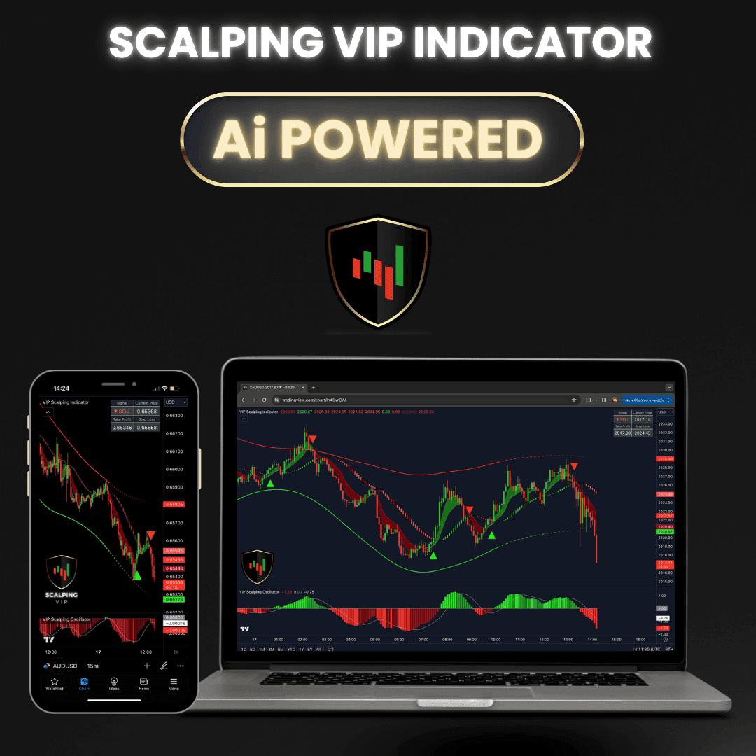 scalping vip indicator